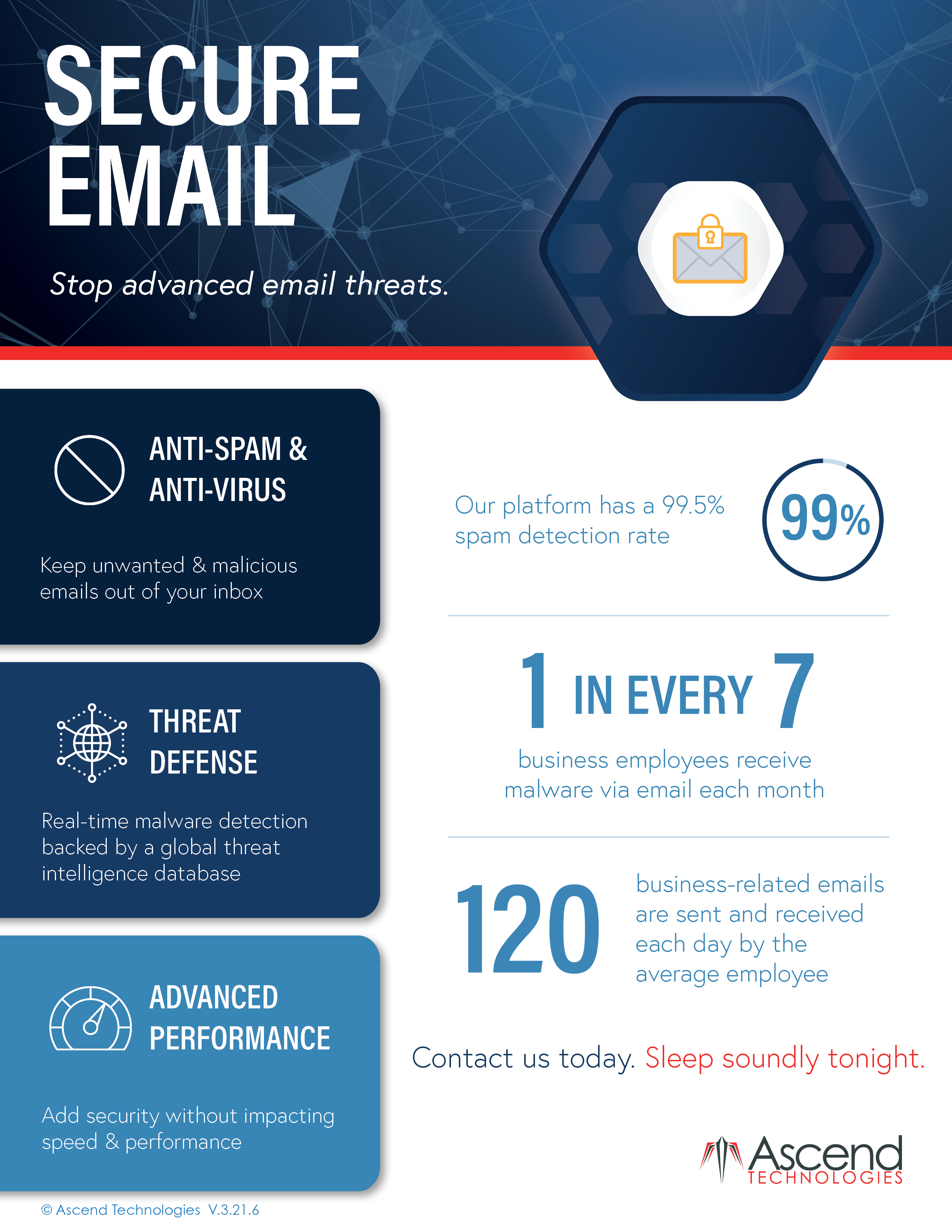 secure email portal